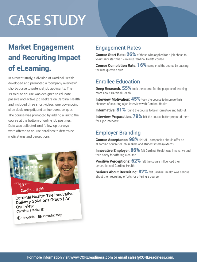 Market Engagement Case Study